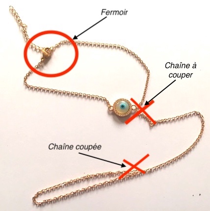 Etapes de la réalisation