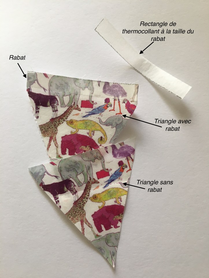 Fanion avec tissu à motif placé