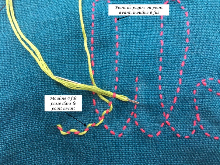 Deuxième partie de la broderie