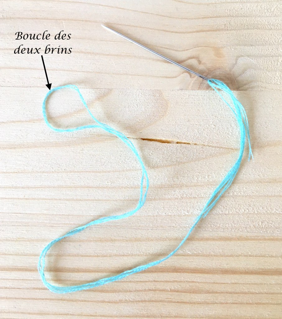 Aiguillée du fil à broder