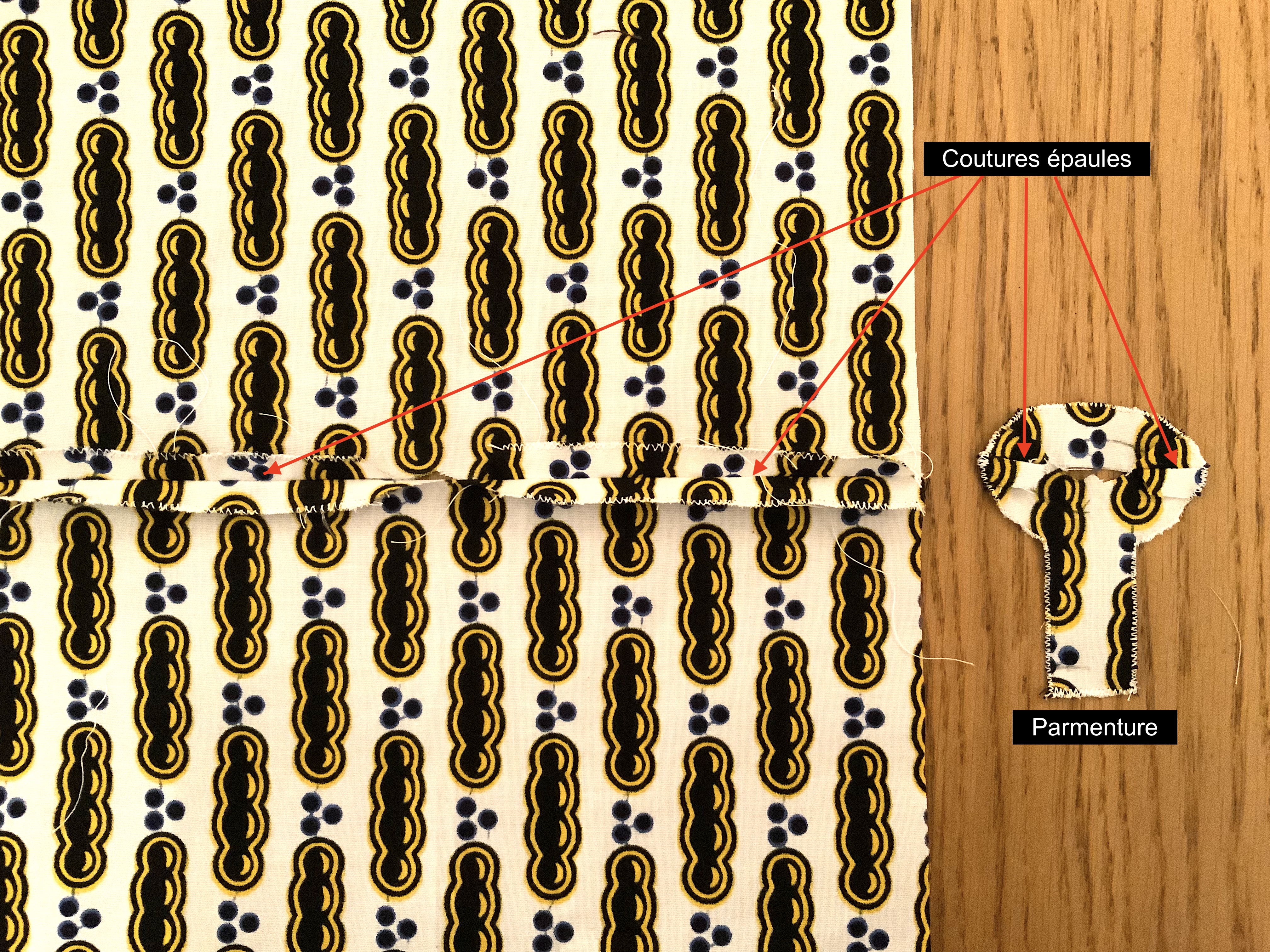 Coutures épaules