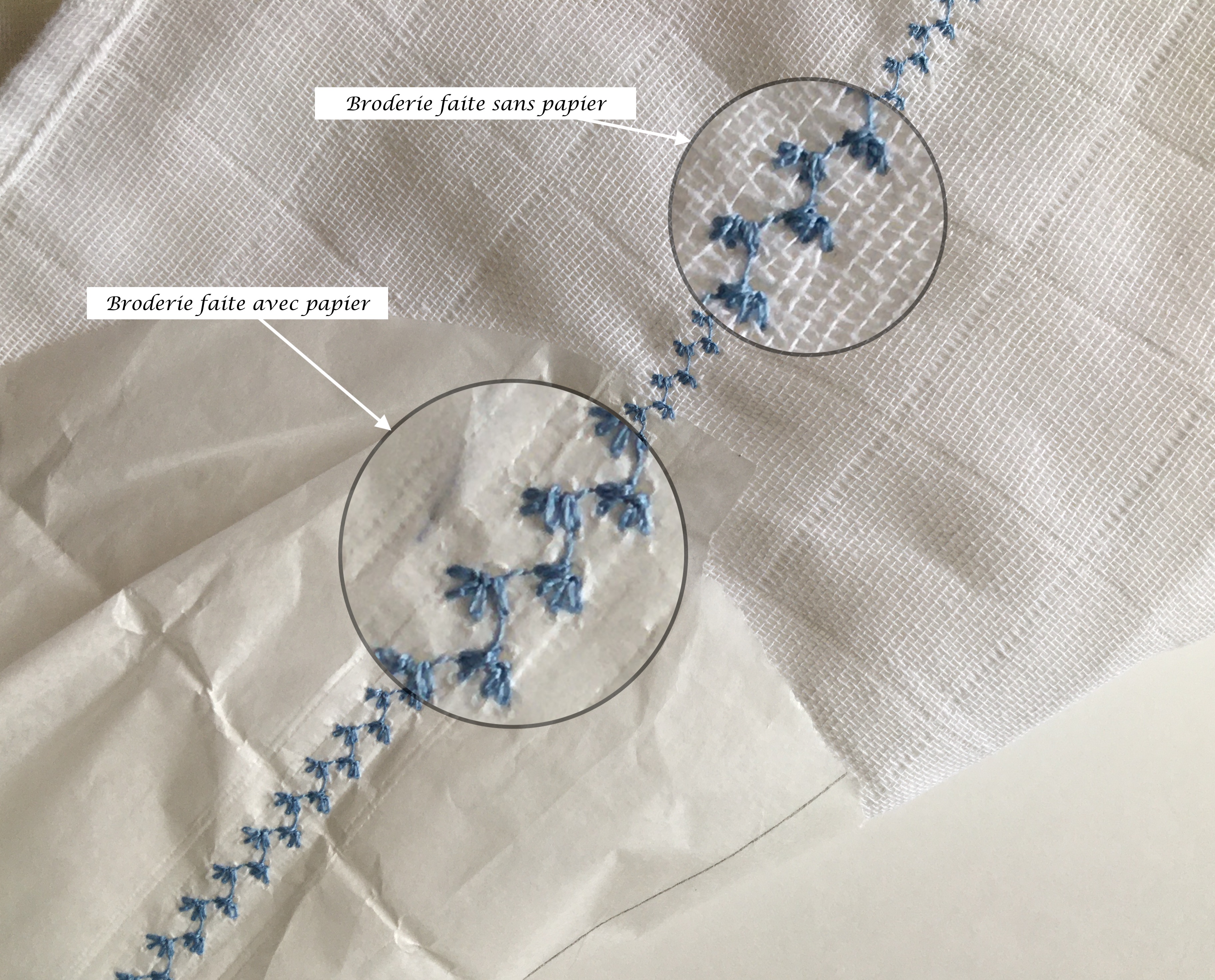 Comparaison de broderie avec ou sans papier