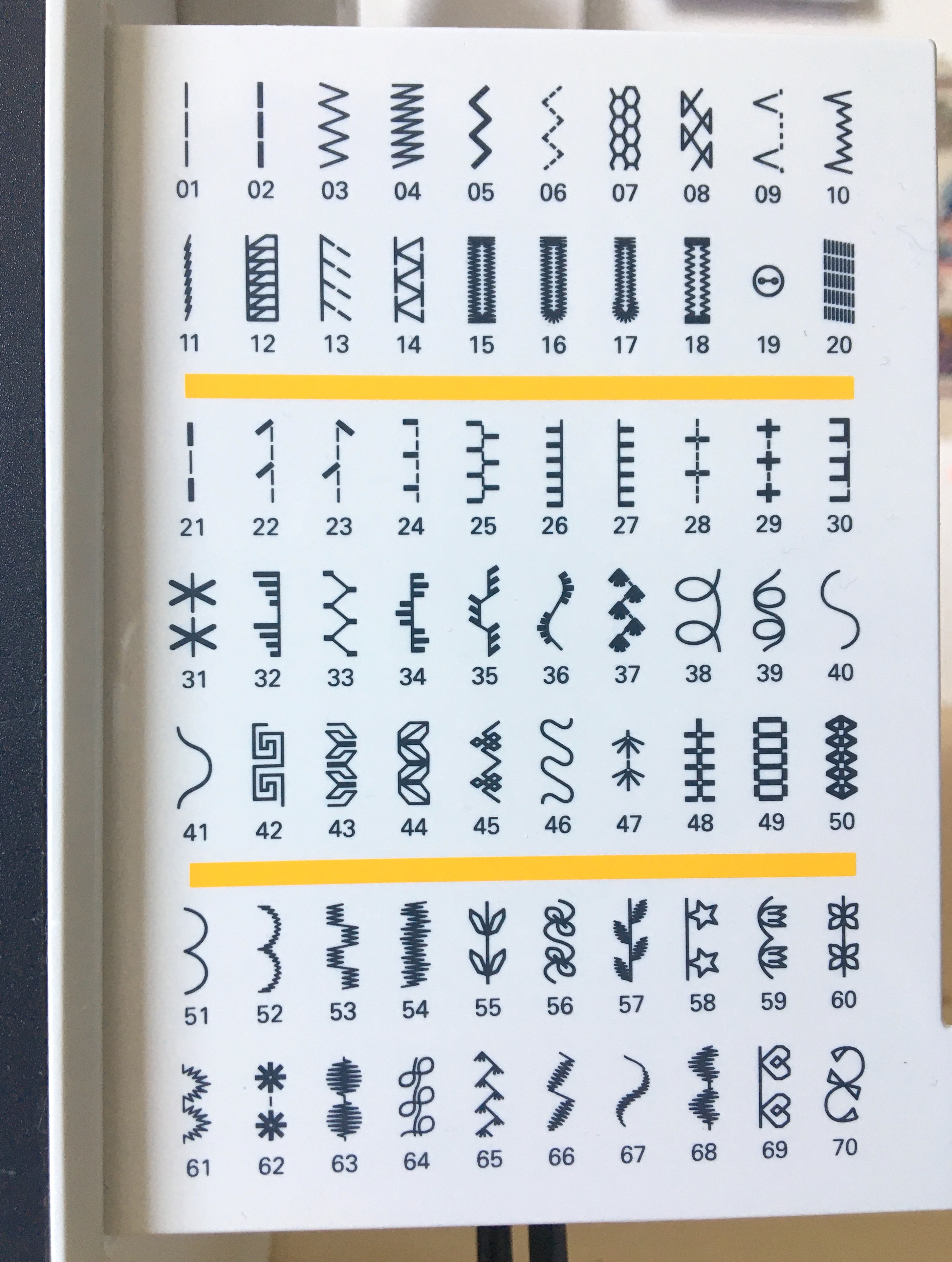 Points de broderie machine