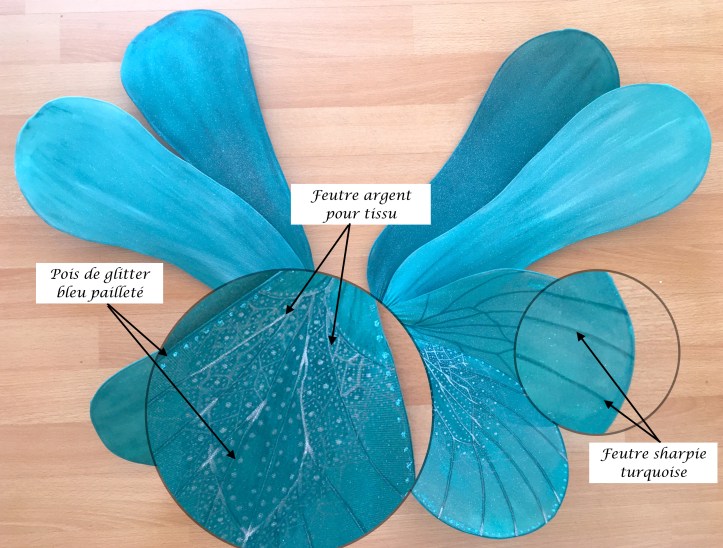 Décoration des ailes