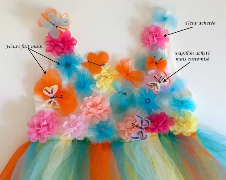 Brassière décorée