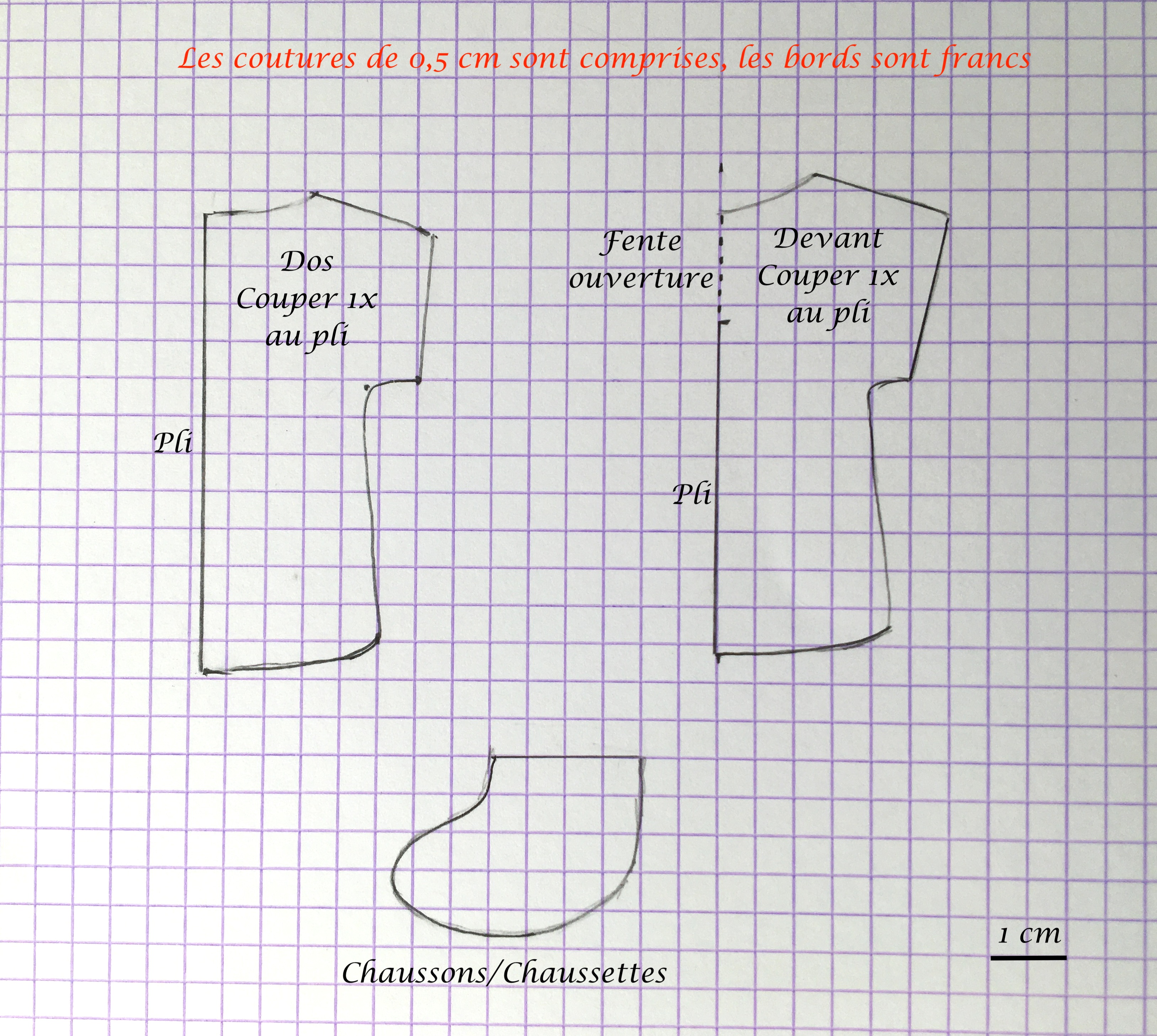 Patron de la chemise de nuit