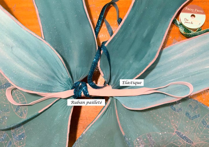 Mise en place de système de fixation