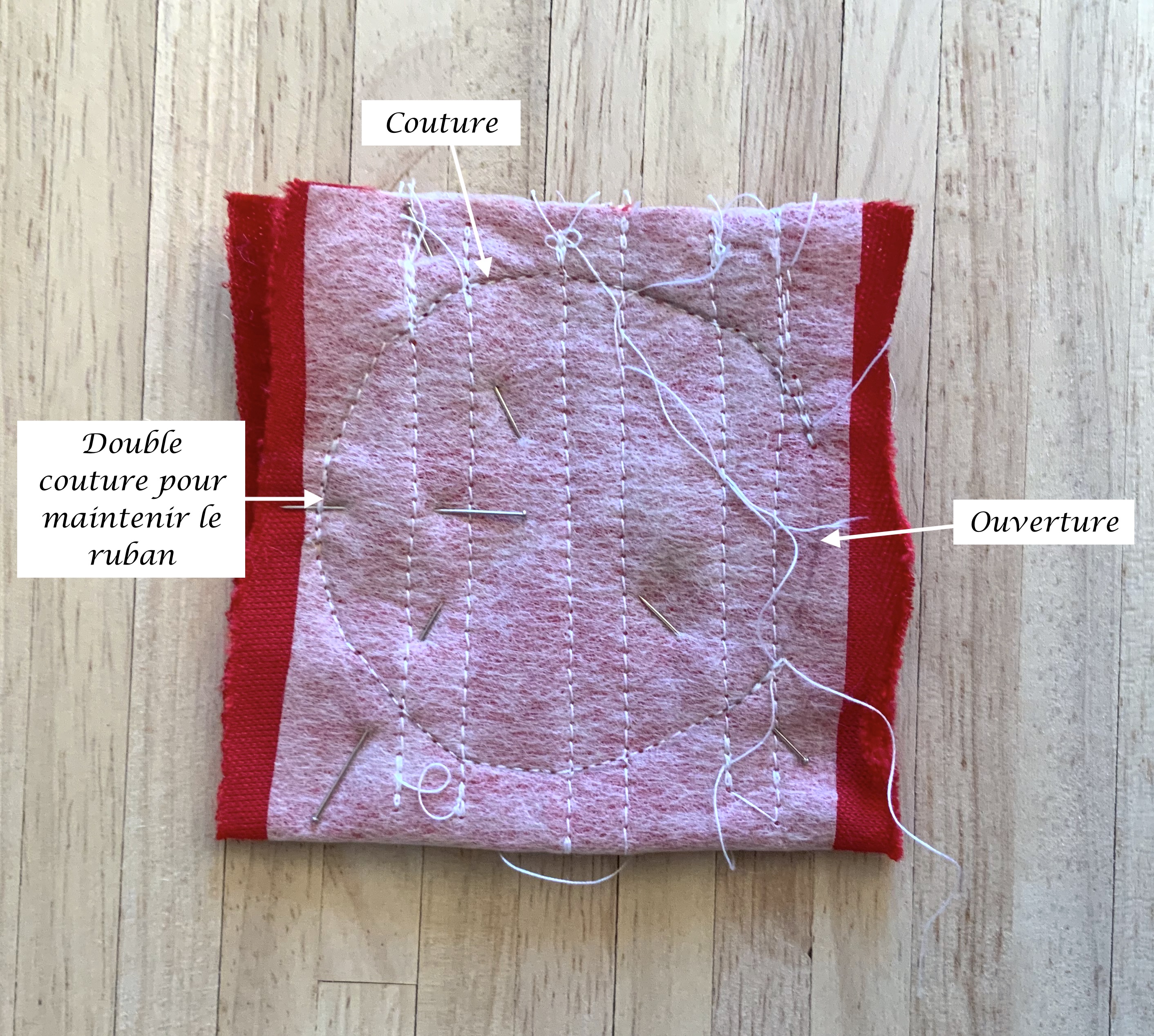 Couture de la boule de Noël