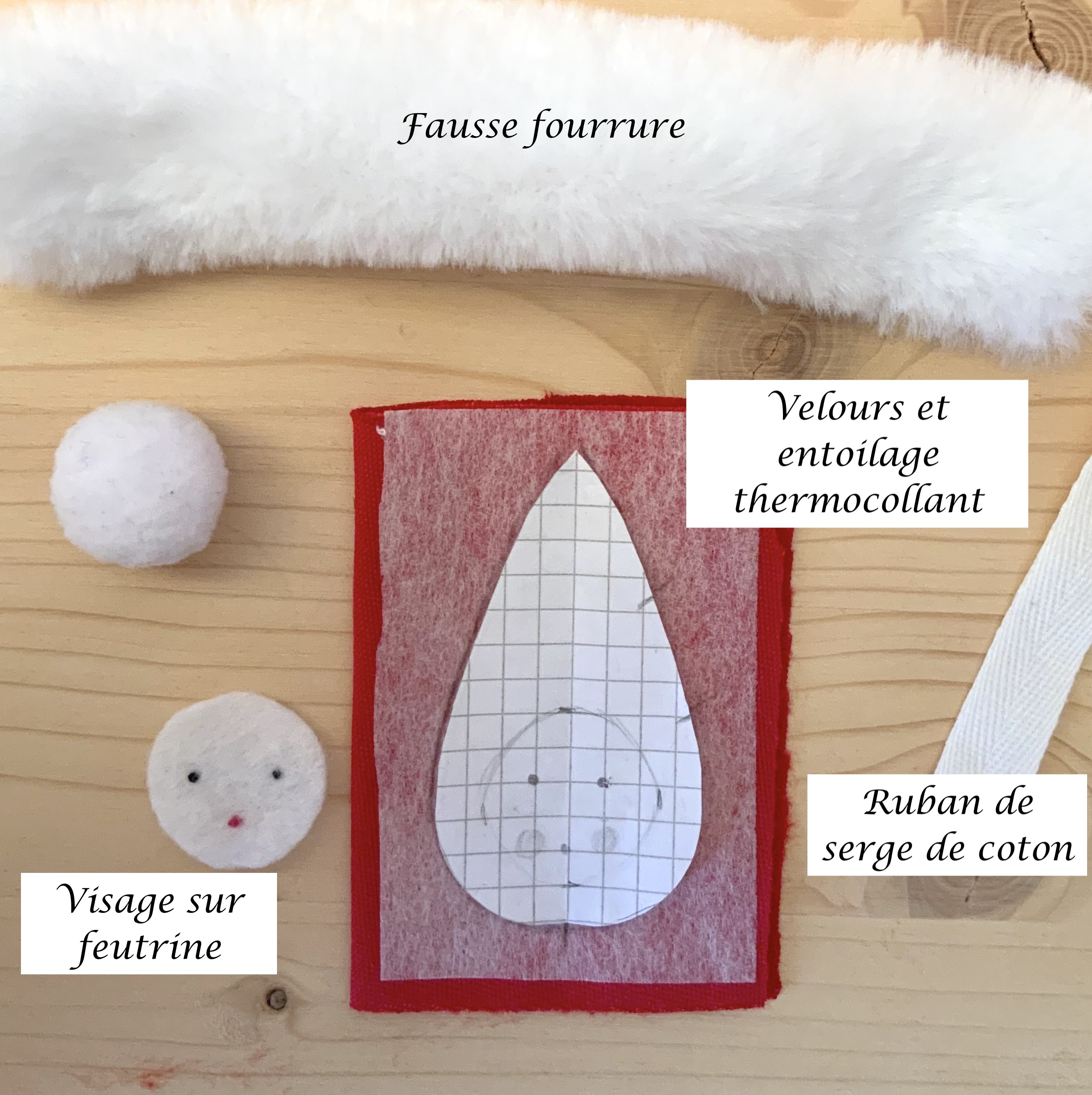 Fournitures pour le Père Noël