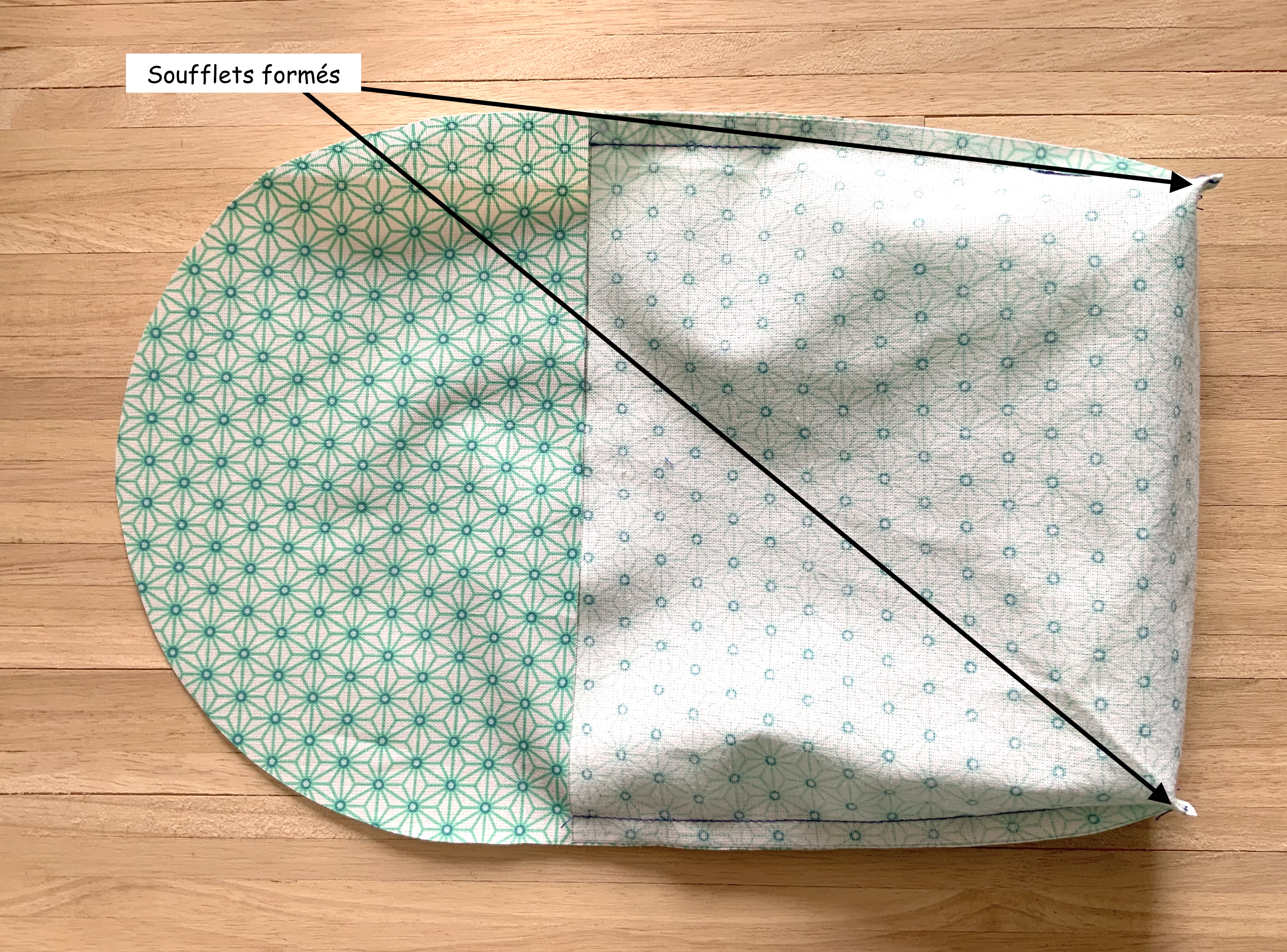 Soufflets de la partie tissu enduit